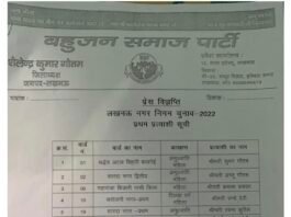 बसपा ने लखनऊ से मेयर पद के लिए शाहीन बानो को बनाया प्रत्याशी, 30 वार्डों की सूची भी जारी