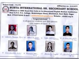 सीबीएसई बोर्ड हाई स्कूल की परीक्षा में सूर्या सीनियर सेकेंडरी स्कूल खलीलाबाद के छात्रों का रहा दबदबा