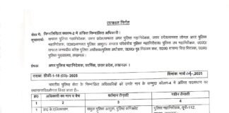 यूपी में होली से पहले तबादला एक्सप्रेस: 8 IPS अफसरों की नई पारी शुरू।