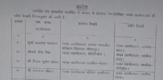 गोरखपुर में प्रशासनिक फेरबदल: जिले के 7 नायब तहसीलदारों का स्थानांतरण, नए कार्यक्षेत्र में जिम्मेदारी संभालने को तैयार।