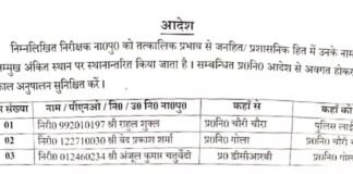 एसएसपी डॉ. गौरव ग्रोवर का बड़ा एक्शन: चौरी चौरा में पुलिस फेरबदल, वेदप्रकाश शर्मा बने नए थानेदार।