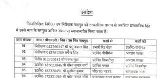गोरखपुर पुलिस में बड़ा फेरबदल: SSP डॉ. गौरव ग्रोवर ने थाना प्रभारियों के क्षेत्र बदले, कई को हटाया।