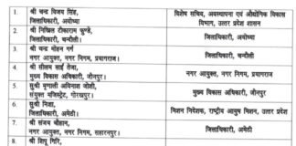 प्रदेश में बड़ा प्रशासनिक फेरबदल: 6 जिलों के डीएम समेत 16 IAS अधिकारियों का तबादला