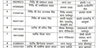 पुलिस अधीक्षक देवरिया ने की निरीक्षकों और उपनिरीक्षकों के तबादले की बम्पर घोषणा।