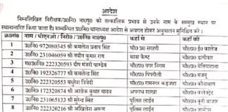 शहर की सुरक्षा में बड़ा फेरबदल: तत्काल प्रभाव से 29 पुलिस उप निरीक्षकों का तबादला, नई तैनाती के साथ कानून के पहरे को मजबूती