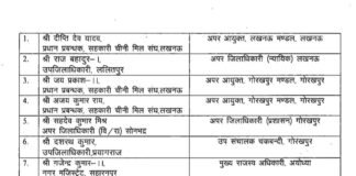 प्रशासनिक तबादलों से बढ़ेगी कार्यकुशलता, गोरखपुर में नई नियुक्तियां।