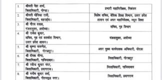 यूपी में 23 IAS अधिकारियों का तबादला: 10 जिलों के डीएम बदले