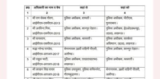 यूपी में 8 आईपीएस अफसरों के तबादले, प्रशासनिक फेरबदल तेज