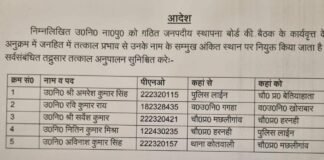 एसएसपी ने 5 दरोगाओं का किया तबादला, तत्काल प्रभाव से लागू