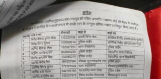 SSP राजकरन नय्यर ने पुलिस अधिकारियों के तबादले किए, कुछ बहाली तो कुछ लाइन हाजिर।