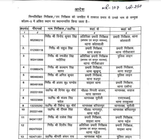 देवरिया में SP संजीव सुमन का तबादला एक्सप्रेस: बड़े फेरबदल से हलचल