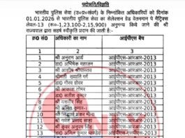 लखनऊ: 2001 बैच के तीन आईपीएस अफसर एडीजी बने, 2008 बैच के छह बने आईजी, 2012 बैच के 14 बने डीआईजी