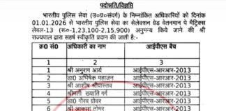 लखनऊ: 2001 बैच के तीन आईपीएस अफसर एडीजी बने, 2008 बैच के छह बने आईजी, 2012 बैच के 14 बने डीआईजी