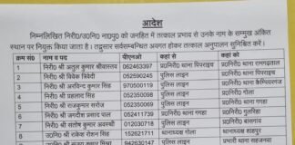गोरखपुर पुलिस में बड़ा फेरबदल, कई थानों के प्रभारी बदले गए