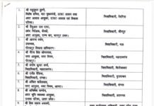 यूपी में बड़ा प्रशासनिक फेरबदल, 38 आईएएस अफसरों के तबादले देवरिया-जौनपुर समेत 8 जिलों में नए डीएम तैनात, रिंकू सिंह राही को मिली नई जिम्मेदारी