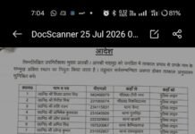 एसएसपी डॉ. कौस्तुभ का बड़ा एक्शन, 42 पुलिसकर्मी लाइन हाजिर कानून-व्यवस्था को और प्रभावी बनाने के लिए की गई कार्रवाई, लापरवाही पर सख्त संदेश