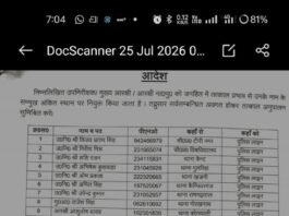 एसएसपी डॉ. कौस्तुभ का बड़ा एक्शन, 42 पुलिसकर्मी लाइन हाजिर कानून-व्यवस्था को और प्रभावी बनाने के लिए की गई कार्रवाई, लापरवाही पर सख्त संदेश