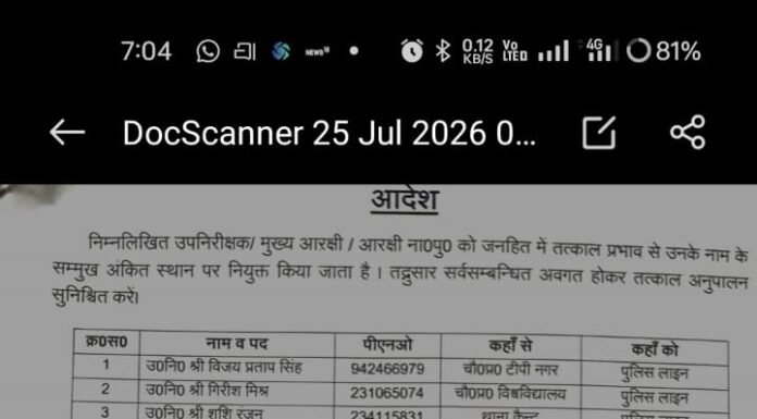 एसएसपी डॉ. कौस्तुभ का बड़ा एक्शन, 42 पुलिसकर्मी लाइन हाजिर कानून-व्यवस्था को और प्रभावी बनाने के लिए की गई कार्रवाई, लापरवाही पर सख्त संदेश