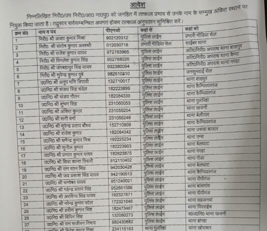 गोरखपुर पुलिस में बड़ा फेरबदल, 41 पुलिसकर्मियों के तबादले निरीक्षक से लेकर उपनिरीक्षक तक को नई जिम्मेदारियां, कानून-व्यवस्था को और सुदृढ़ बनाने की कवायद