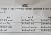 कीर्ति निधि आनंद बने सीओ कैंट, संभाली शहर के सबसे अहम सर्किल की कमान एसएसपी डॉ. कोस्तुभ के प्रशासनिक फेरबदल में कई क्षेत्राधिकारियों के कार्यक्षेत्र बदले