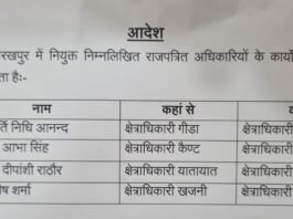 कीर्ति निधि आनंद बने सीओ कैंट, संभाली शहर के सबसे अहम सर्किल की कमान एसएसपी डॉ. कोस्तुभ के प्रशासनिक फेरबदल में कई क्षेत्राधिकारियों के कार्यक्षेत्र बदले
