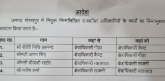 कीर्ति निधि आनंद बने सीओ कैंट, संभाली शहर के सबसे अहम सर्किल की कमान एसएसपी डॉ. कोस्तुभ के प्रशासनिक फेरबदल में कई क्षेत्राधिकारियों के कार्यक्षेत्र बदले