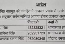 तीन थानाध्यक्षों के तबादले झंगहा, पीपीगंज और पिपराइच थानों को मिले नए प्रभारी