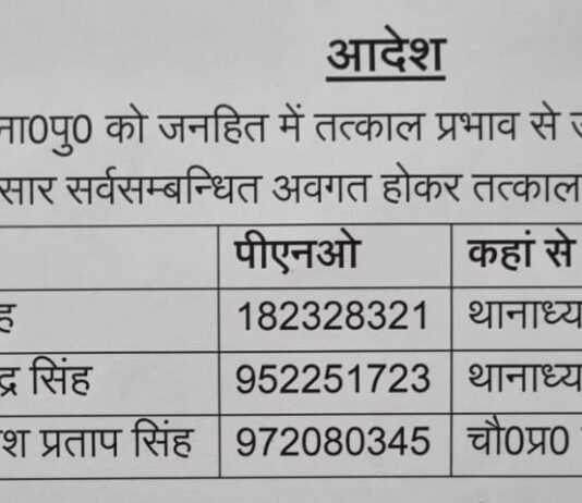 तीन थानाध्यक्षों के तबादले झंगहा, पीपीगंज और पिपराइच थानों को मिले नए प्रभारी