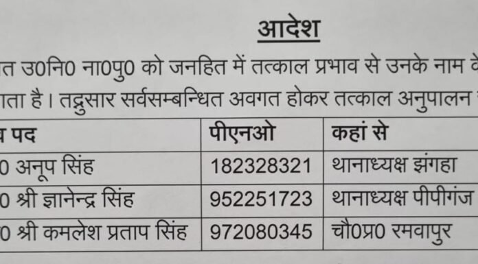 तीन थानाध्यक्षों के तबादले झंगहा, पीपीगंज और पिपराइच थानों को मिले नए प्रभारी