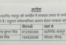 पुलिस महकमे में फेरबदल, शाहपुर और कैंट को मिले नए प्रभारी जितेंद्र कुमार सिंह बने कैंट प्रभारी, अंजय सिंह को मिली शाहपुर थाने की कमान