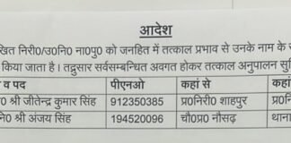 पुलिस महकमे में फेरबदल, शाहपुर और कैंट को मिले नए प्रभारी जितेंद्र कुमार सिंह बने कैंट प्रभारी, अंजय सिंह को मिली शाहपुर थाने की कमान