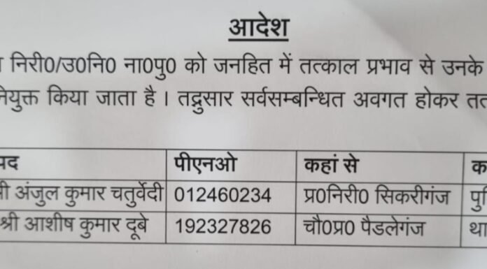 सिकरीगंज थाने को मिला नया प्रभारी, अंजुल चतुर्वेदी पुलिस लाइन भेजे गए जनहित में पुलिस विभाग में फेरबदल, आशीष दूबे को मिली नई जिम्मेदारी