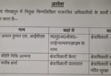 गोरखपुर में तीन राजपत्रित अधिकारियों के कार्यक्षेत्र बदले अरुण कुमार एस को कैंट सीओ, कीर्ति निधि आनंद को यातायात और मनीष शर्मा को मंदिर सुरक्षा की जिम्मेदारी
