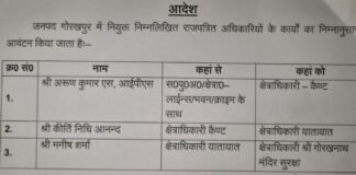 गोरखपुर में तीन राजपत्रित अधिकारियों के कार्यक्षेत्र बदले अरुण कुमार एस को कैंट सीओ, कीर्ति निधि आनंद को यातायात और मनीष शर्मा को मंदिर सुरक्षा की जिम्मेदारी